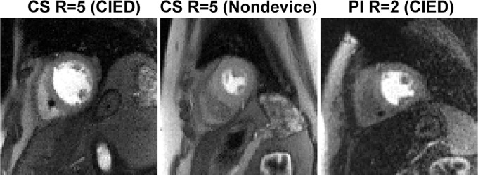 Figure 3: