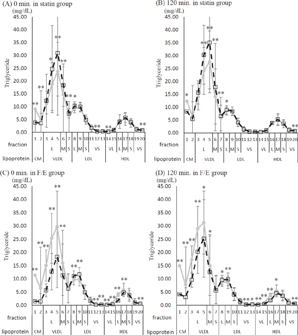 Fig. 2b.