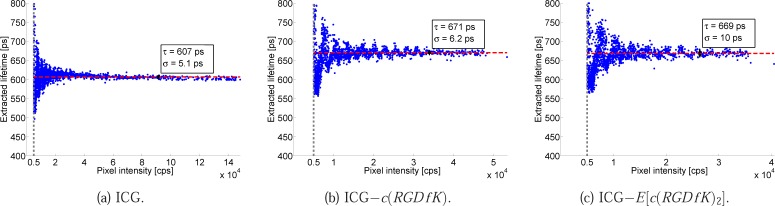 Fig. 9: