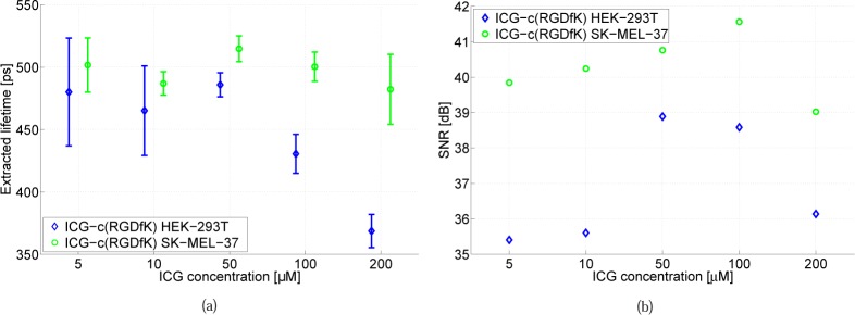 Fig. 10: