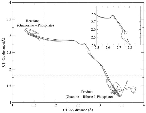 Fig. 5