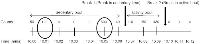 Fig. 1