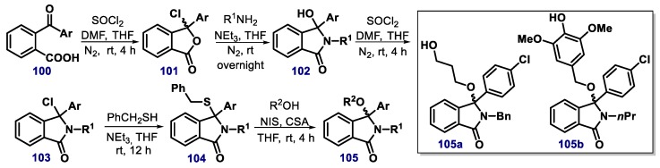 Scheme 25