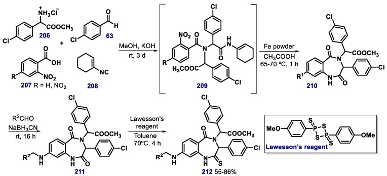 Scheme 40