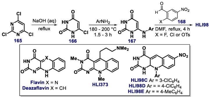 Scheme 33