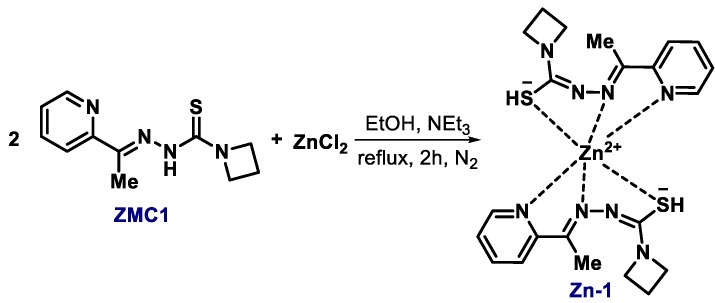 Scheme 12