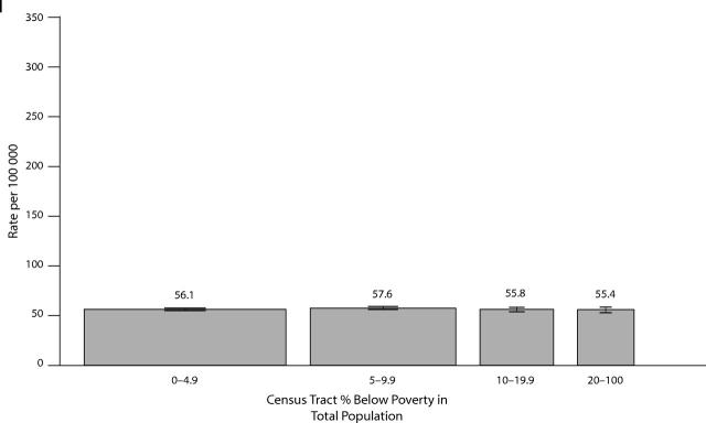 FIGURE 1—