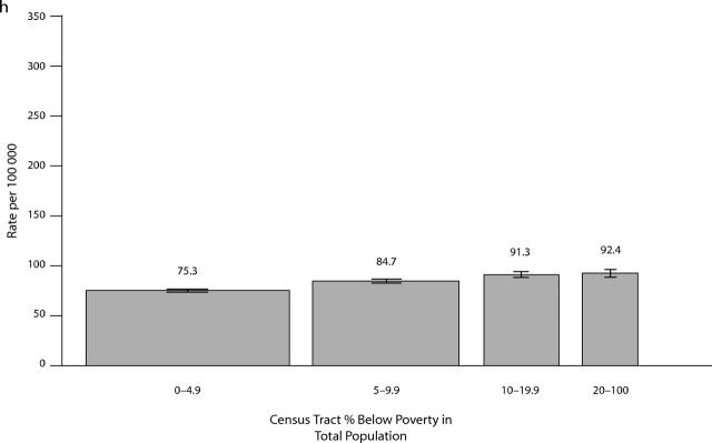 FIGURE 1—