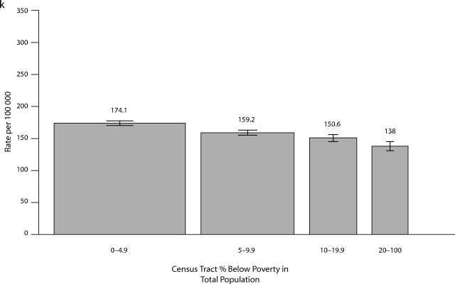 FIGURE 1—