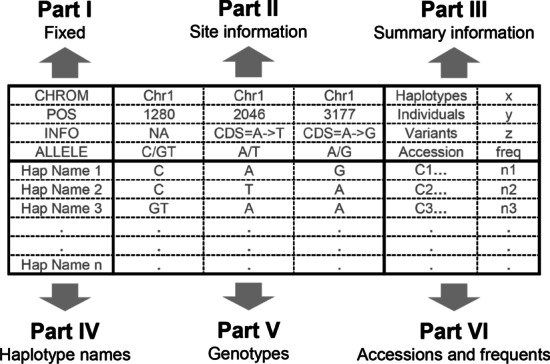 Fig. 2