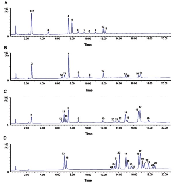 Fig. 2.