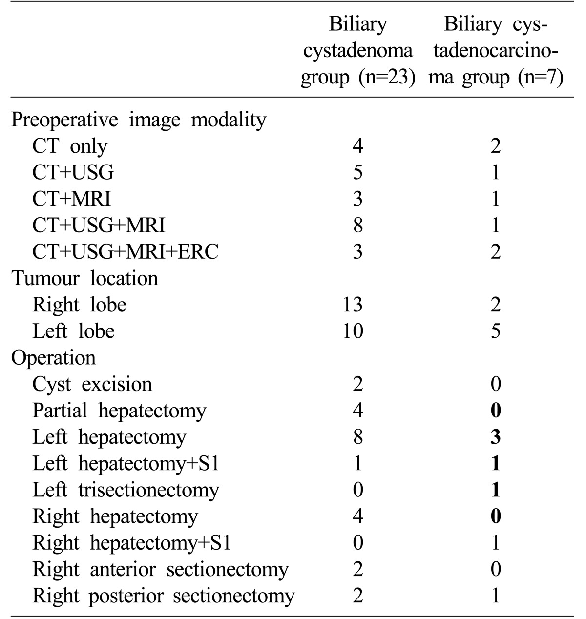 graphic file with name ahbps-21-107-i002.jpg