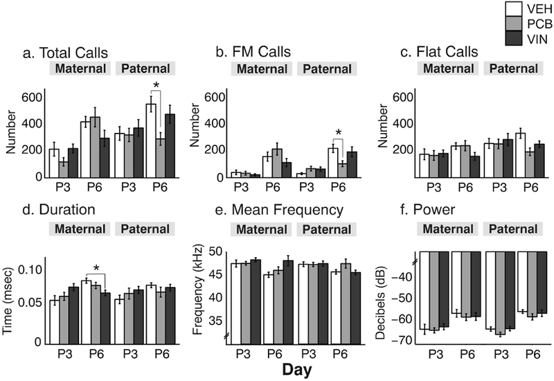 Fig. 8.