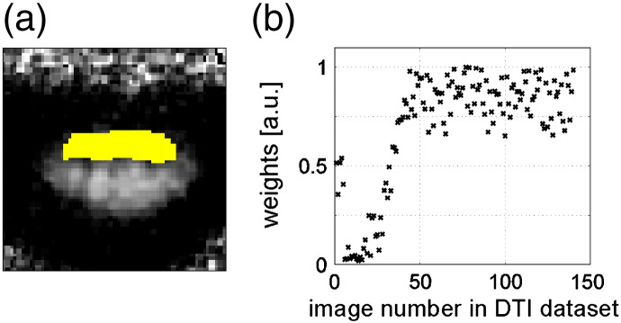 Fig. 6