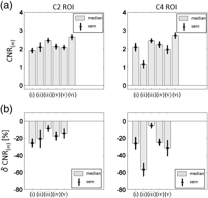 Fig. 9