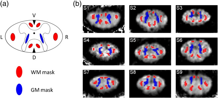 Fig. 2