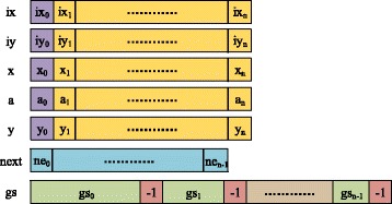 Fig. 4