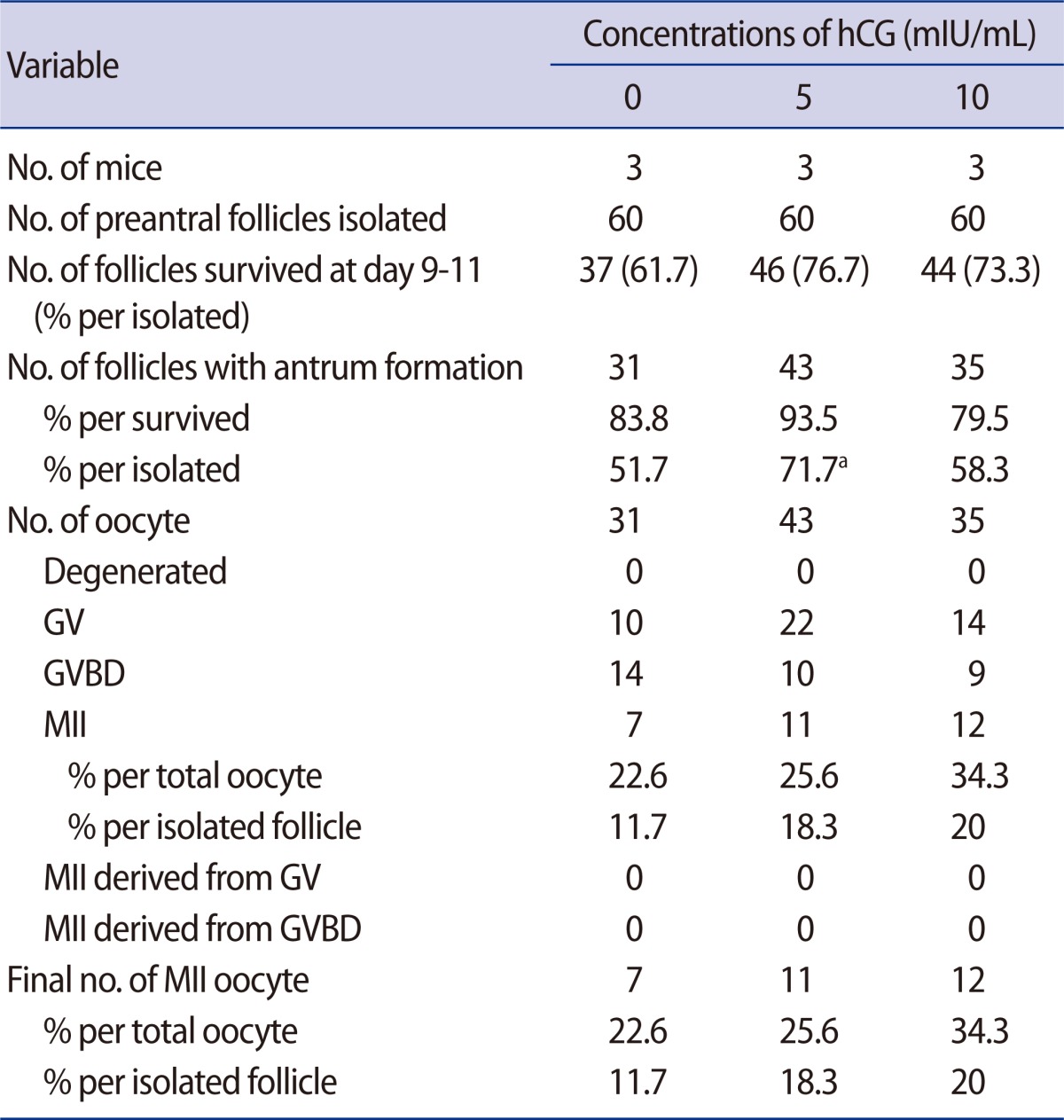 graphic file with name cerm-39-107-i002.jpg