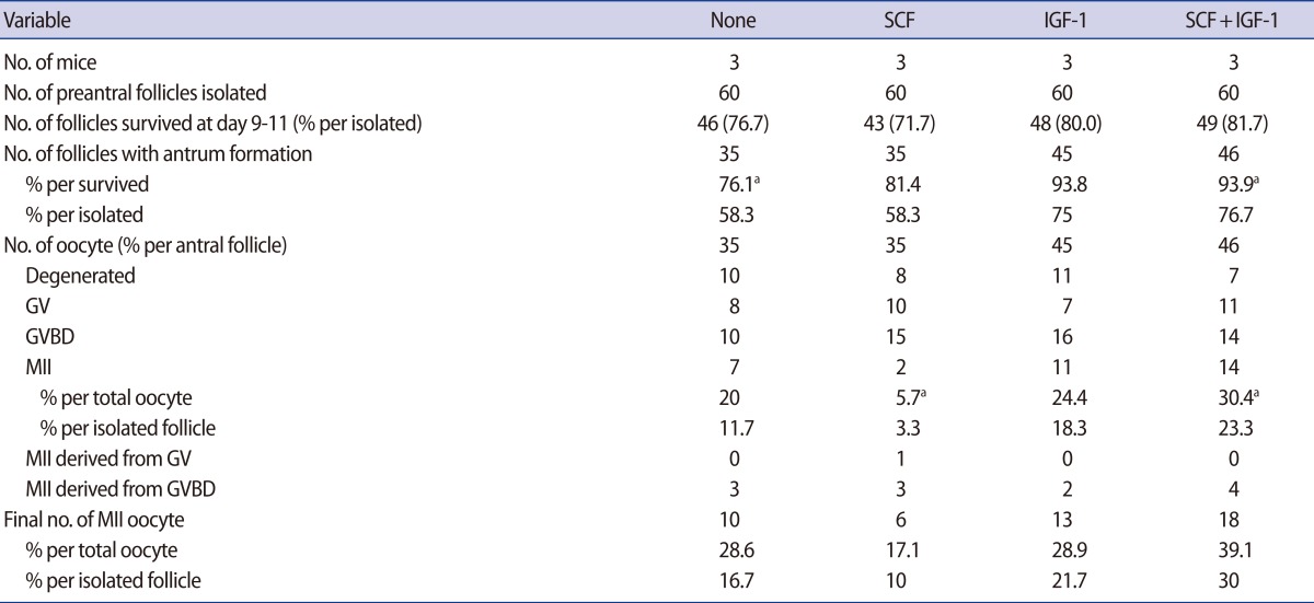 graphic file with name cerm-39-107-i003.jpg