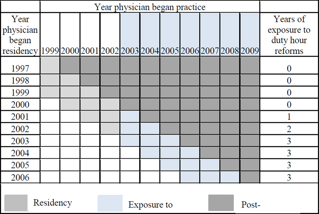 EXHIBIT 1 (figure)