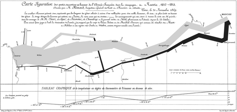 Figure 1: