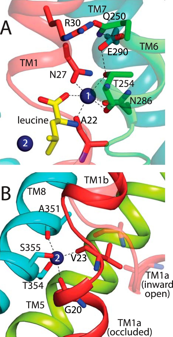 FIGURE 1.