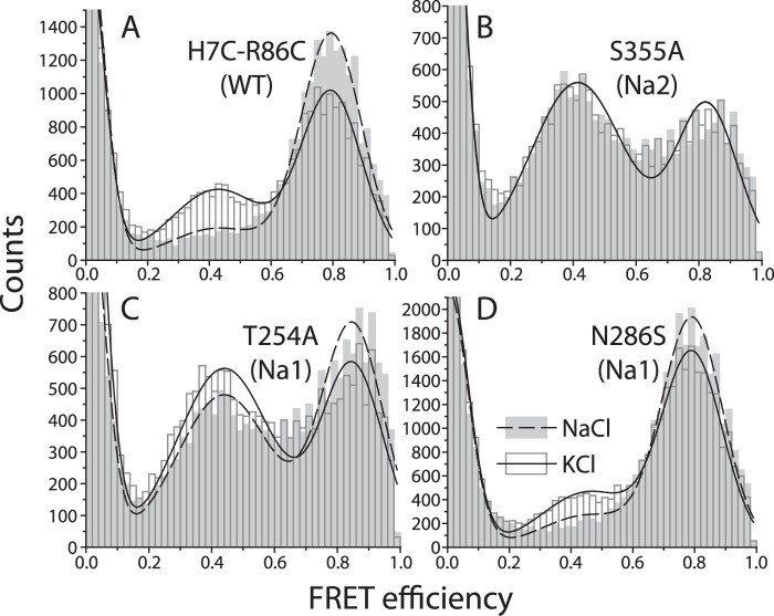 FIGURE 5.