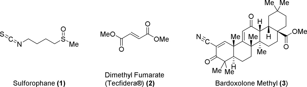 Chart 1