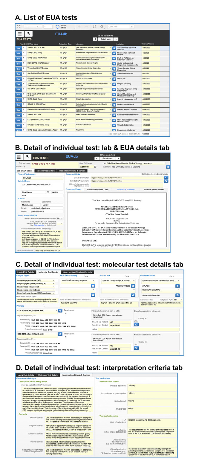 Fig 4