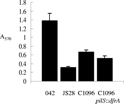 FIG. 2.