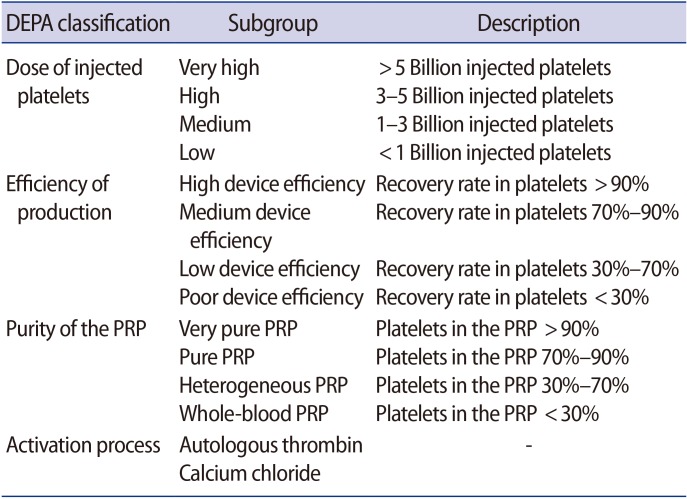 graphic file with name cerm-45-67-i002.jpg