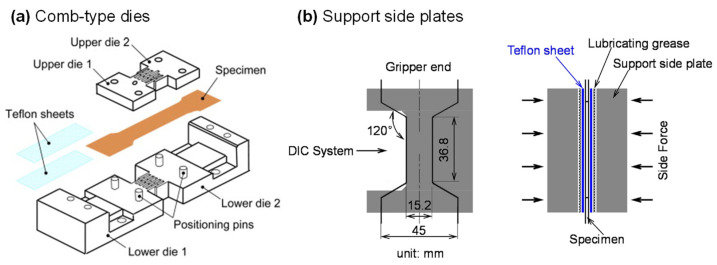 Figure 17