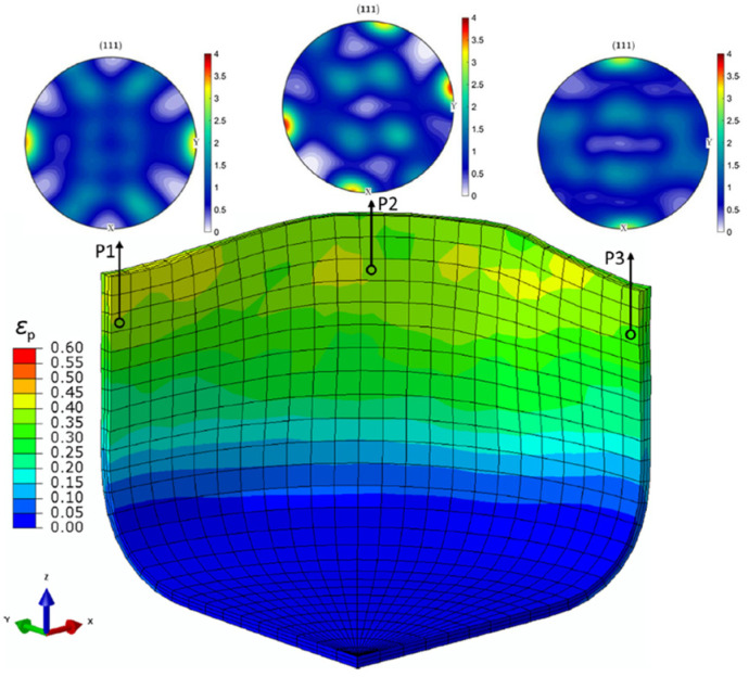 Figure 13