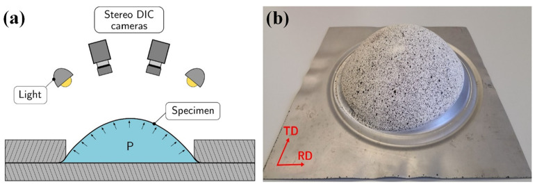 Figure 18