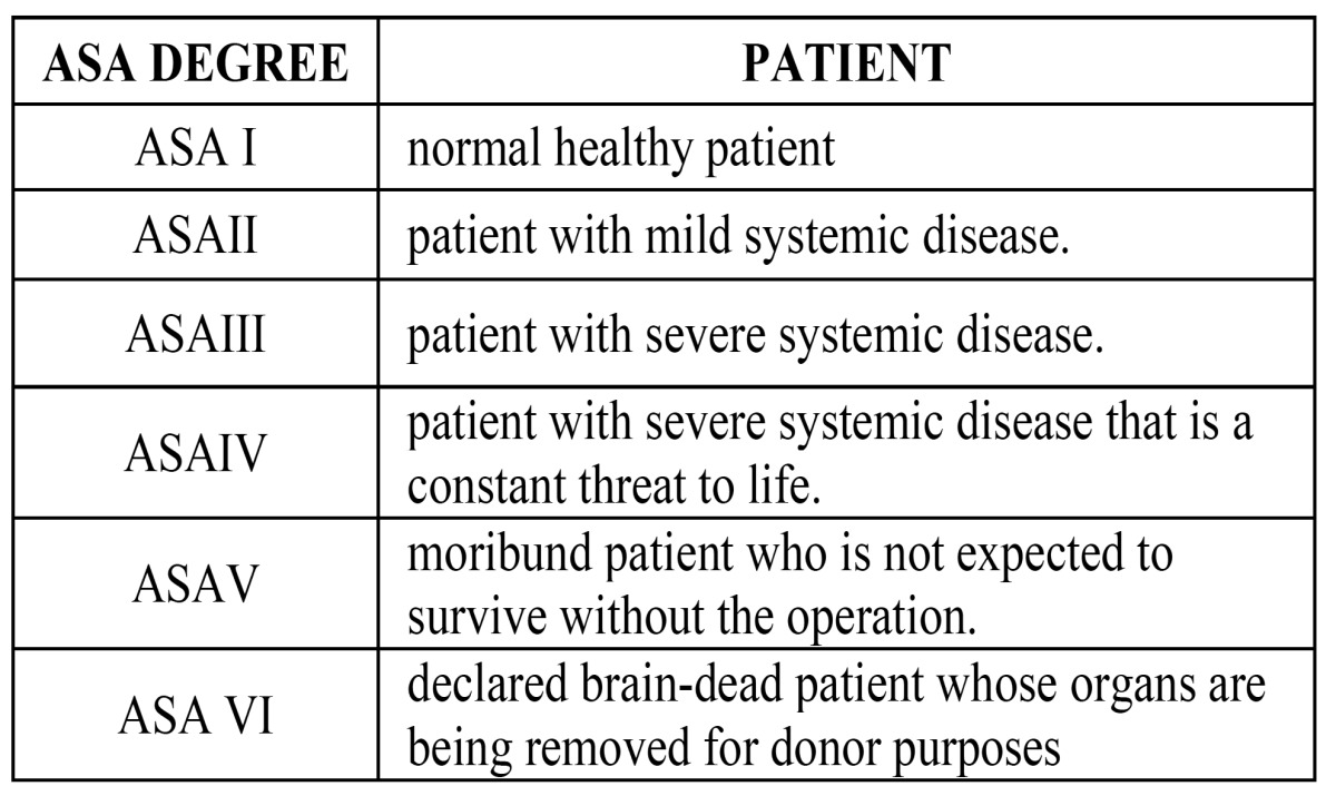 graphic file with name medoral-19-e170-t002.jpg