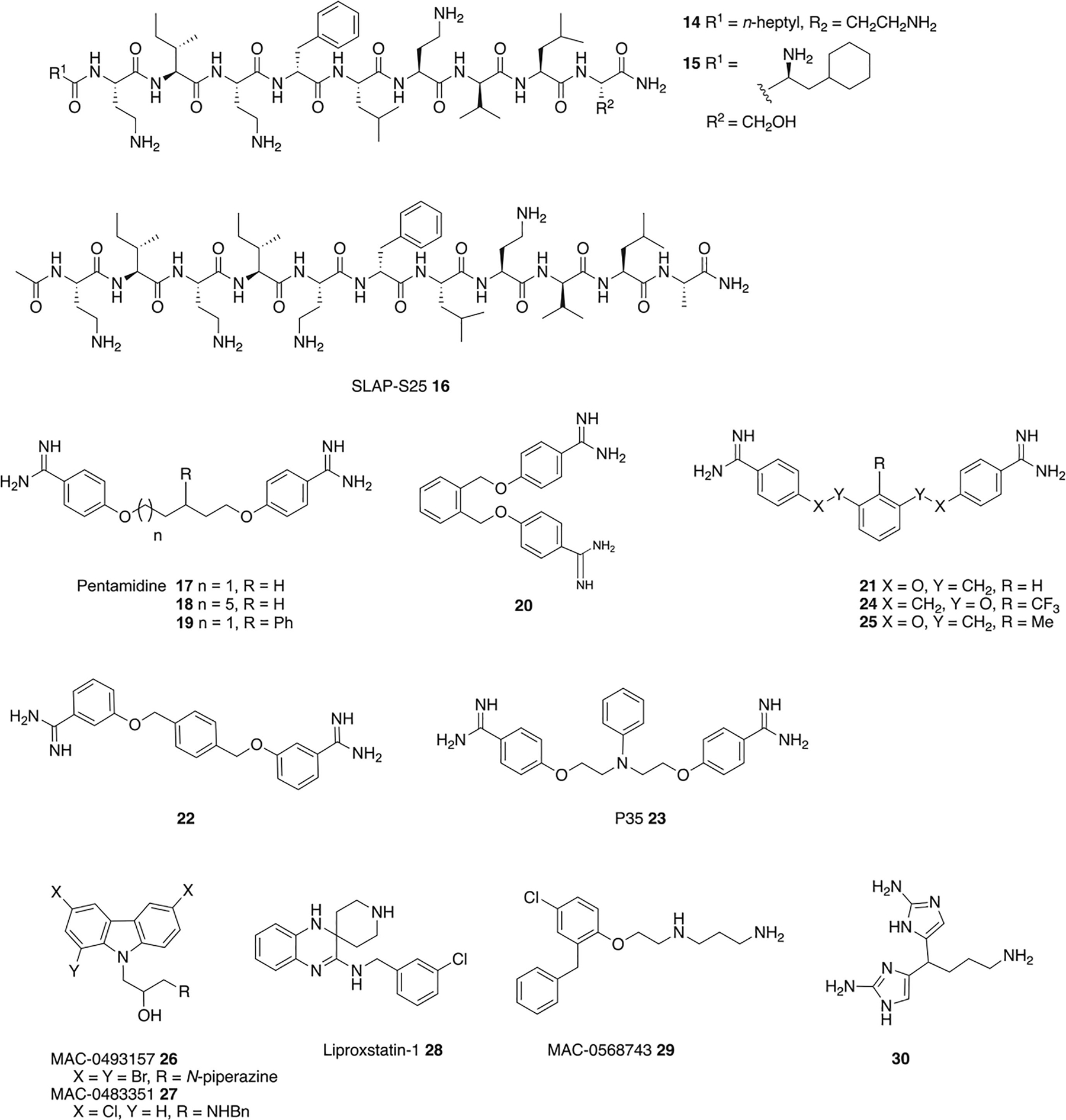 Figure 3.