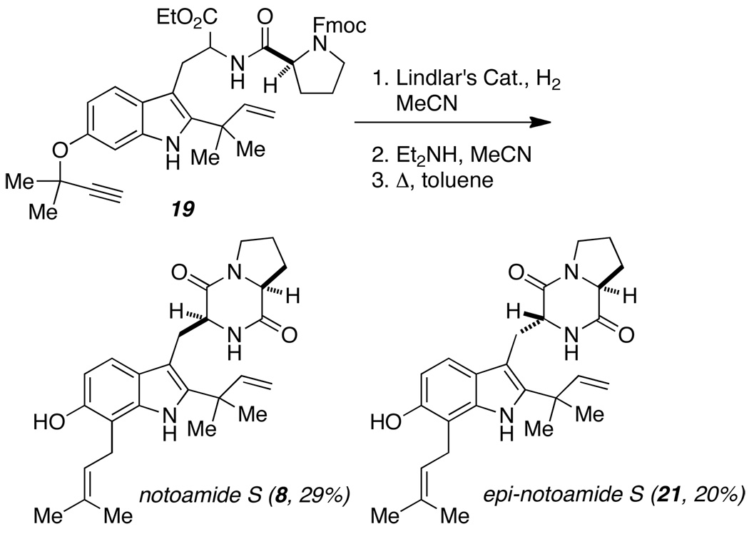 Scheme 7