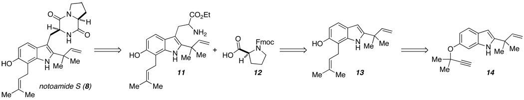 Scheme 3