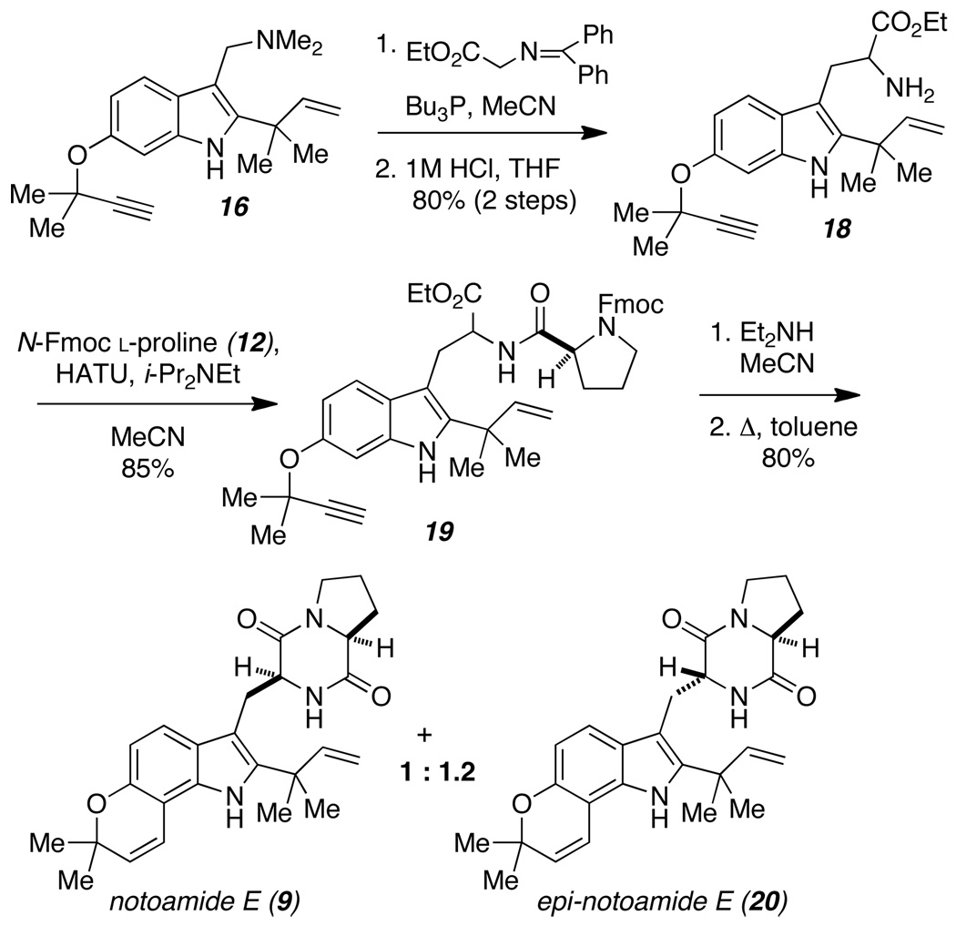 Scheme 6