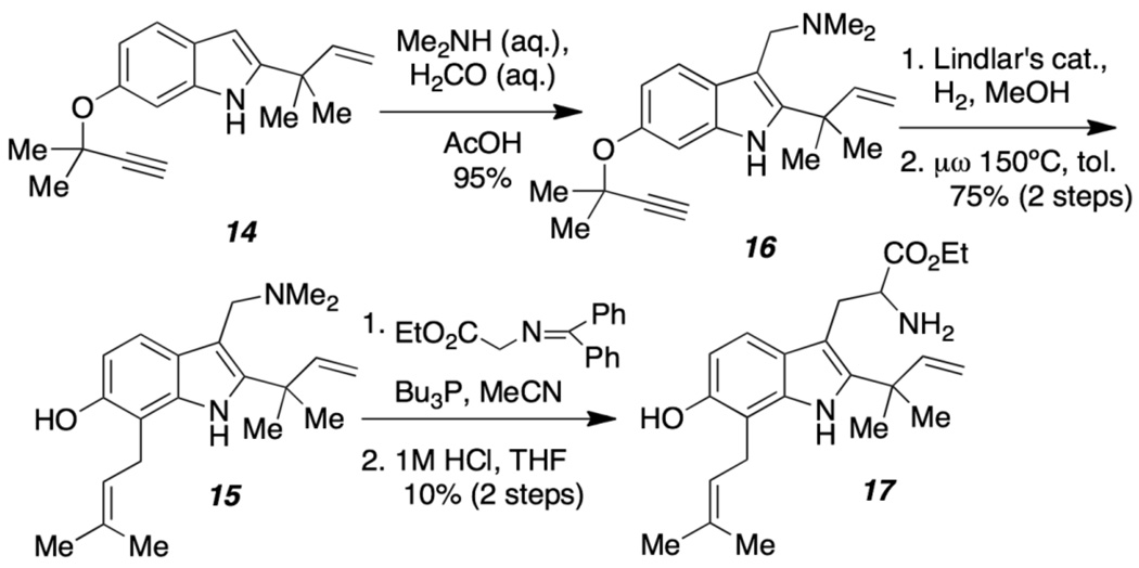 Scheme 5