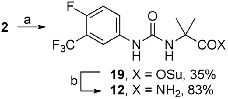 Scheme 2.