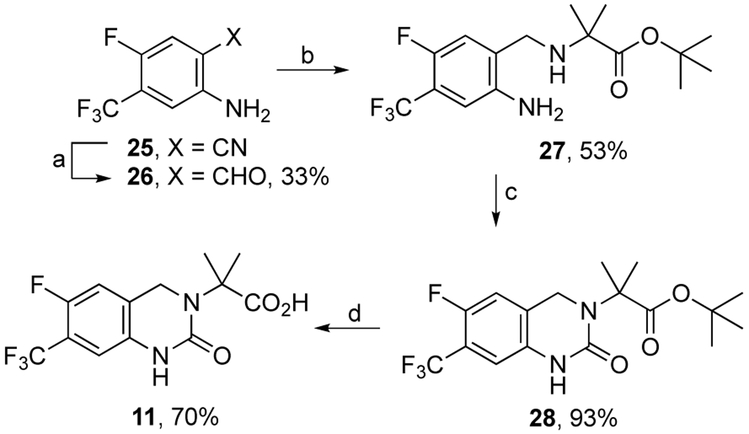 Scheme 5.