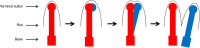 FIG 2