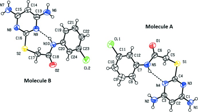 Figure 2