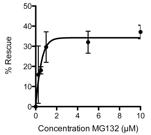 graphic file with name fig-3.jpg