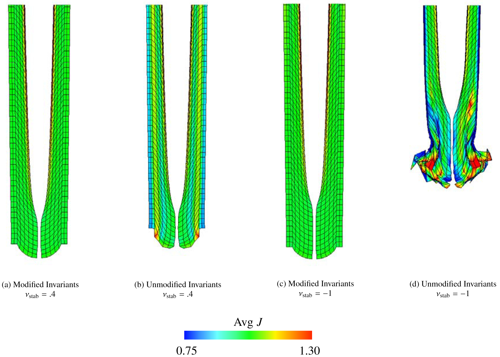 Figure 38: