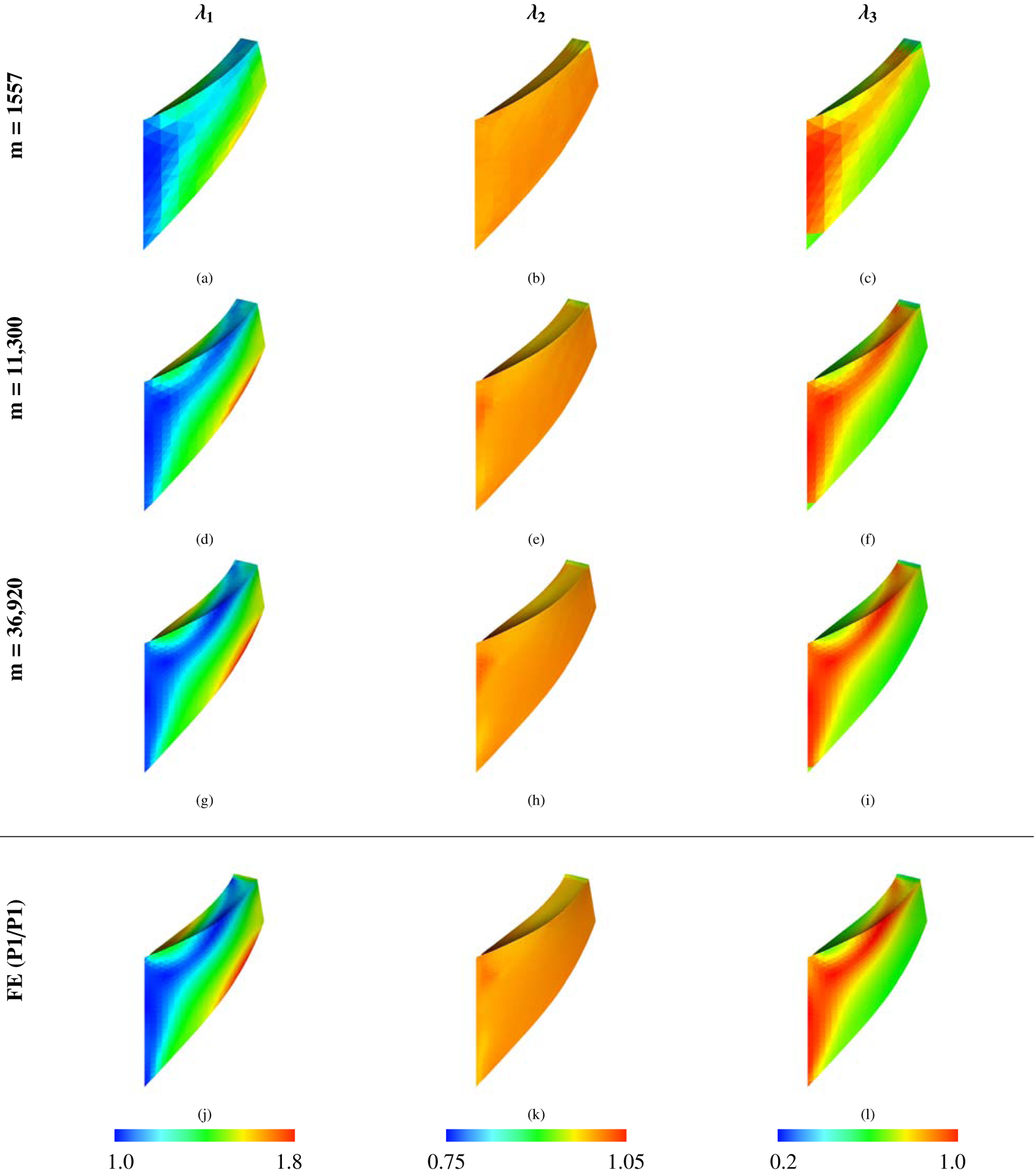 Figure 16: