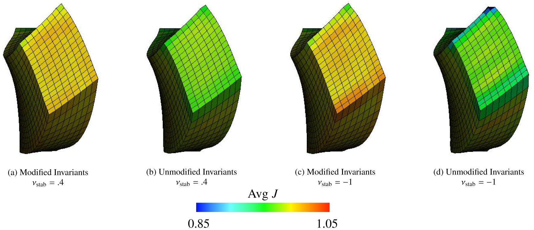 Figure 15: