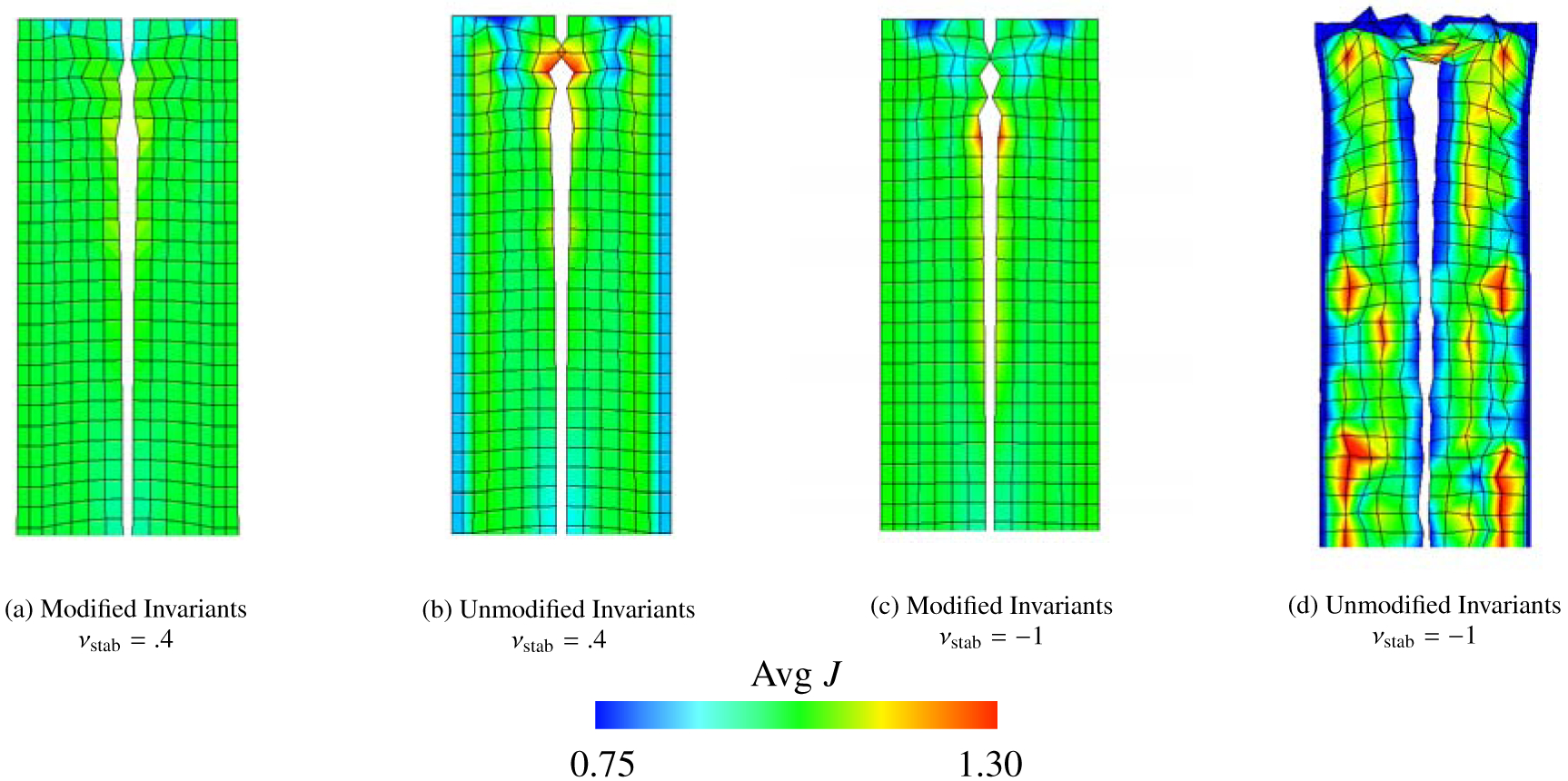 Figure 36: