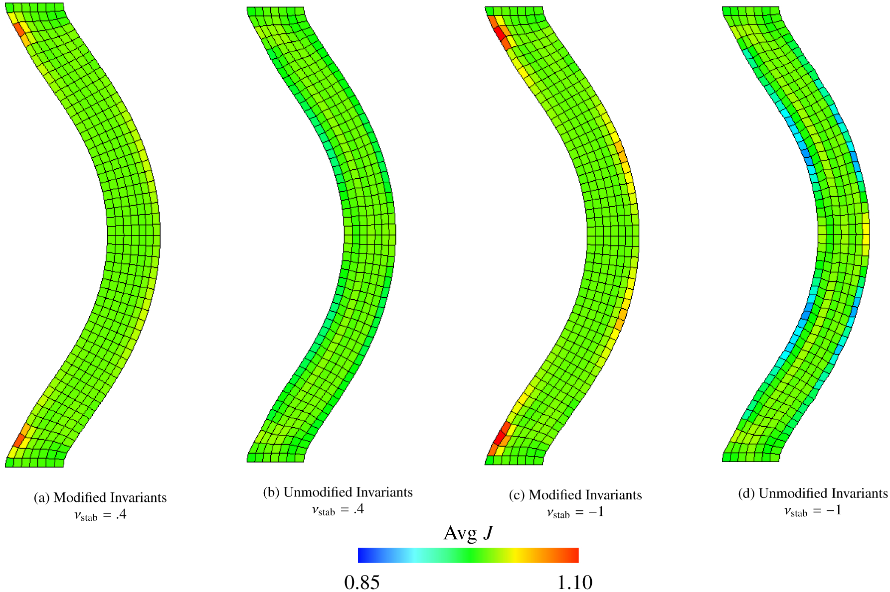 Figure 25: